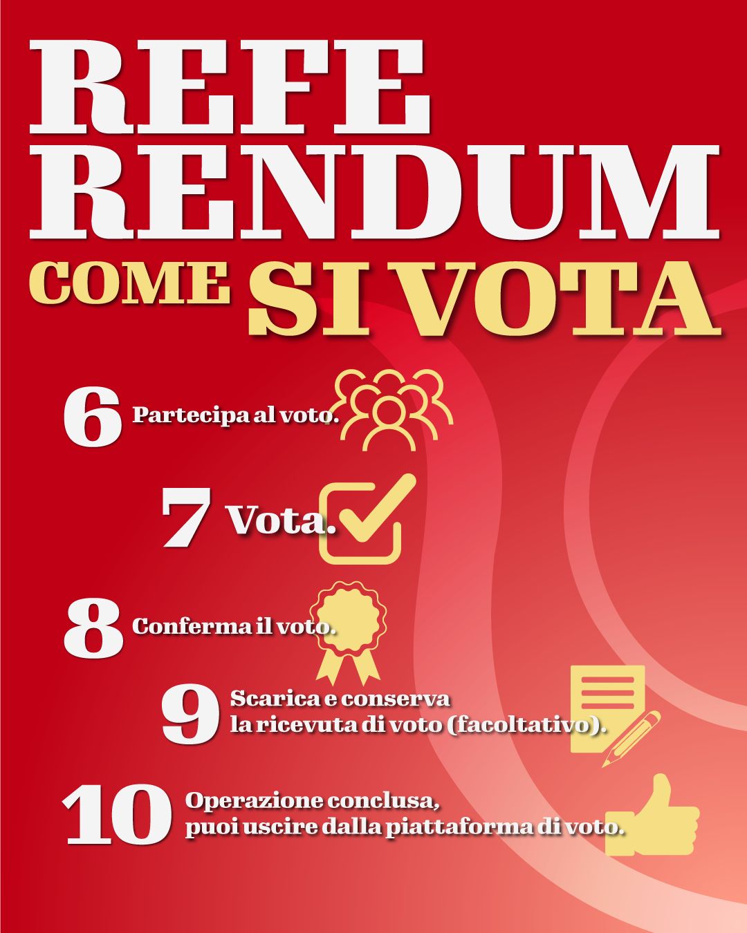 Codice Deontologico Referendum 2023 Come Si Vota Dal 21 Al 25